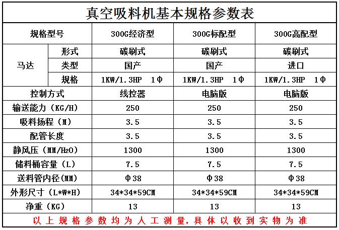 300G自动吸料机参数表